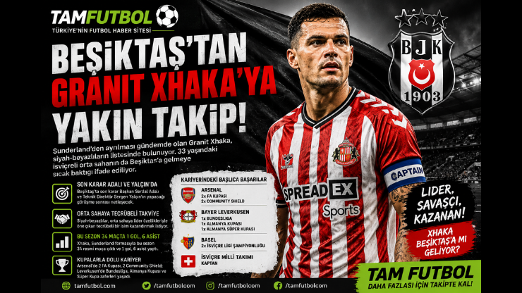 Beşiktaş’tan Granit Xhaka Atağı! Transferde Kritik Süreç